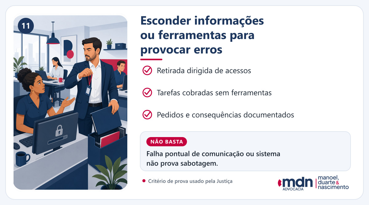 Exemplo de retenção deliberada de informações de trabalho