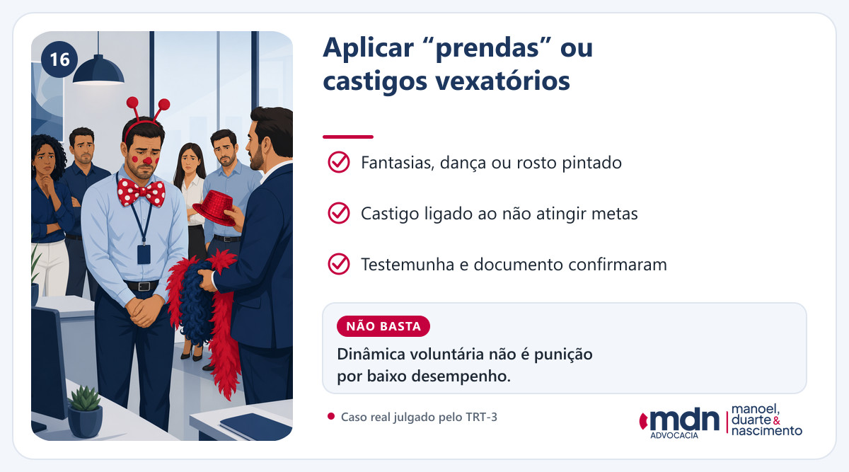 Exemplo de prenda ou castigo vexatório ligado ao desempenho