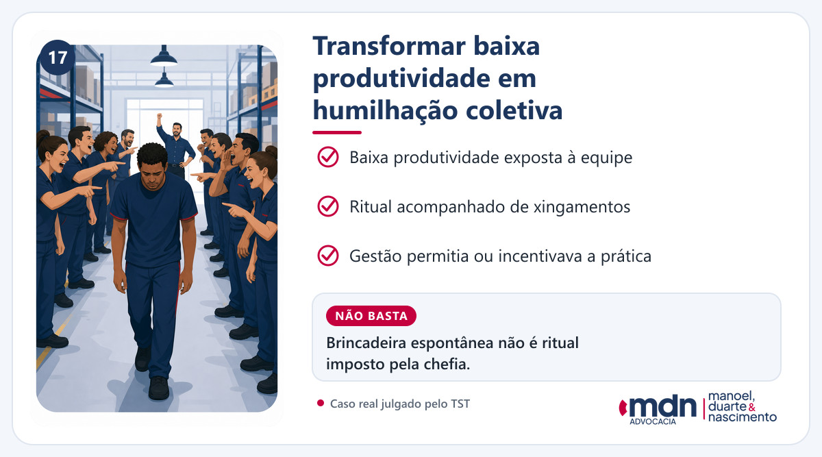 Exemplo de humilhação coletiva usada como instrumento de produtividade