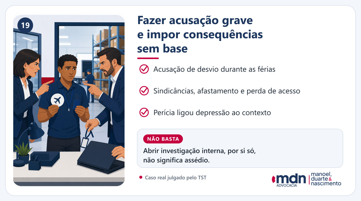 Exemplo de acusação grave seguida de consequências sem base comprovada
