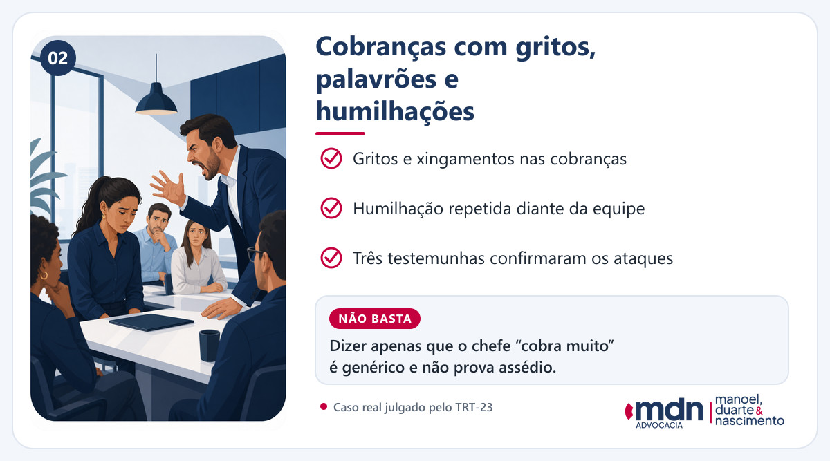 Exemplo de cobrança com gritos e humilhação