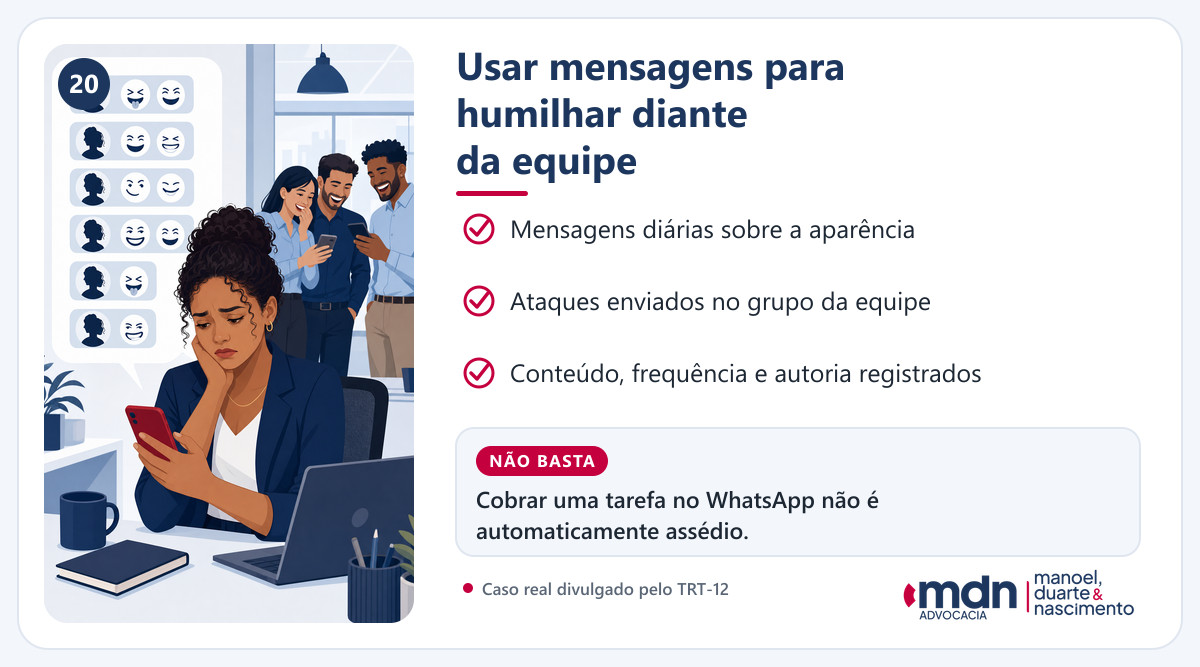Exemplo de mensagens usadas para humilhar uma trabalhadora diante da equipe