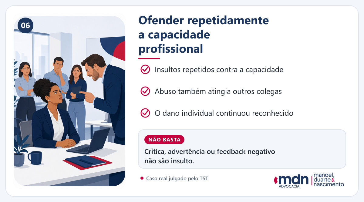 Exemplo de ofensas reiteradas à capacidade profissional