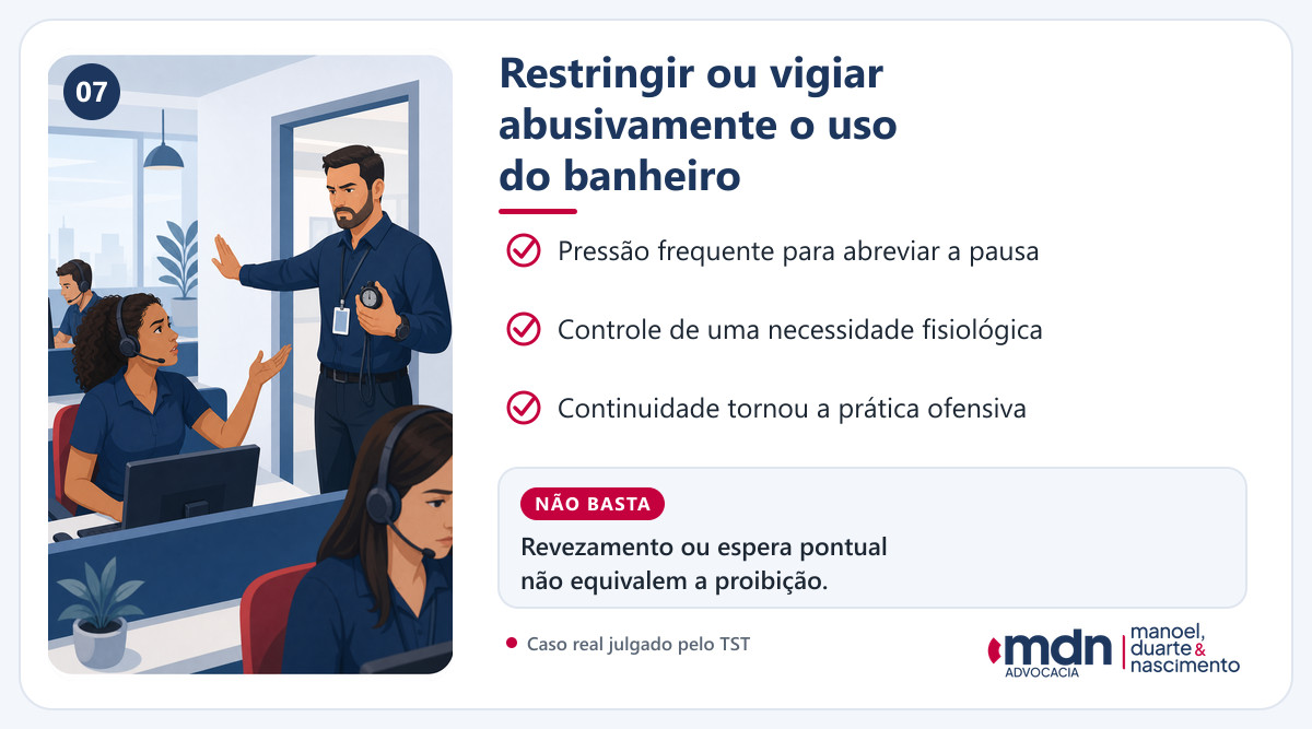 Exemplo de controle abusivo do uso do banheiro