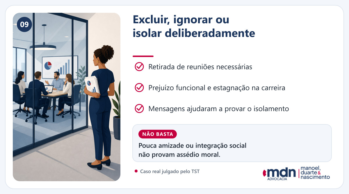 Exemplo de isolamento deliberado no ambiente de trabalho