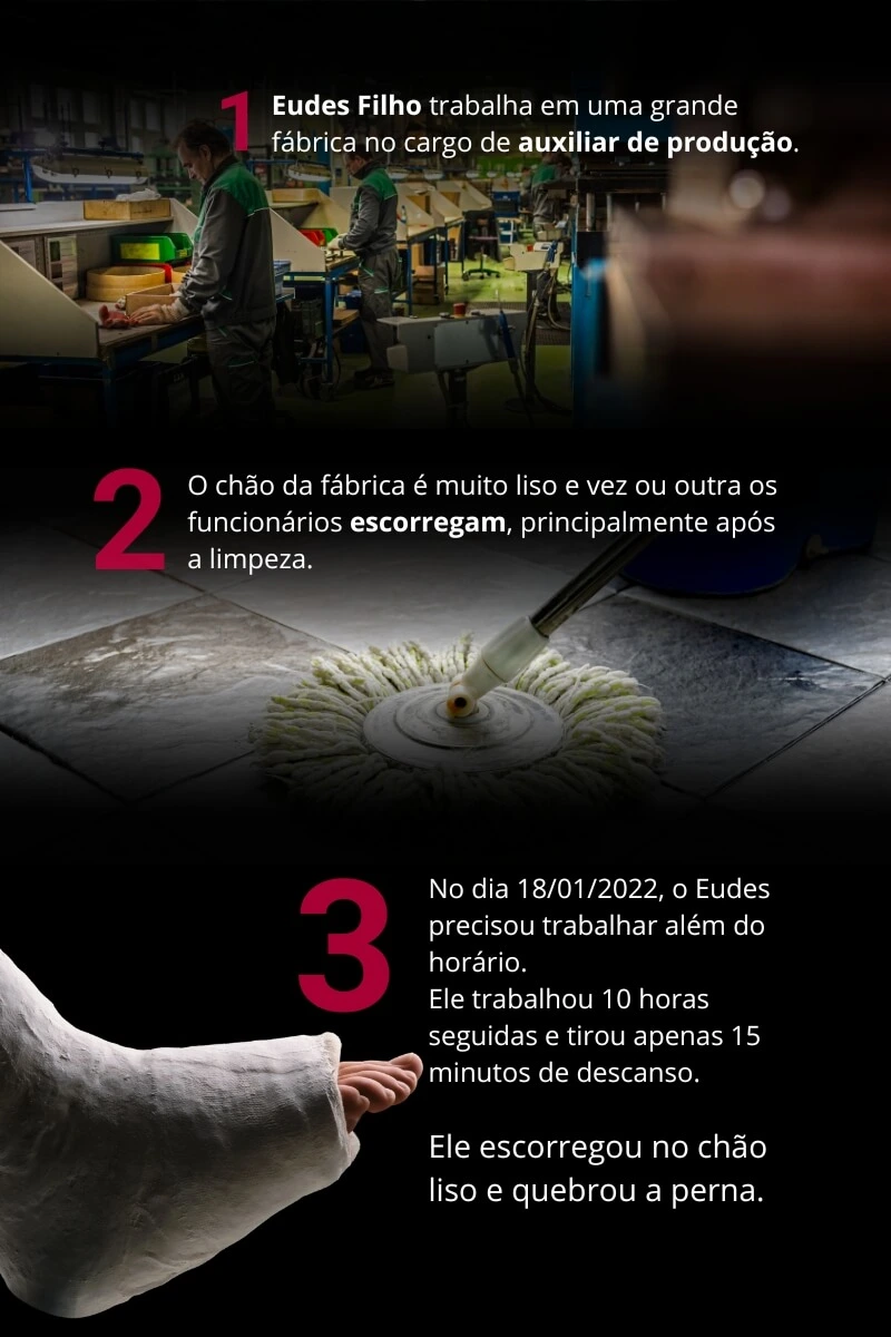 Exemplo Eudes que escorregou no trabalho