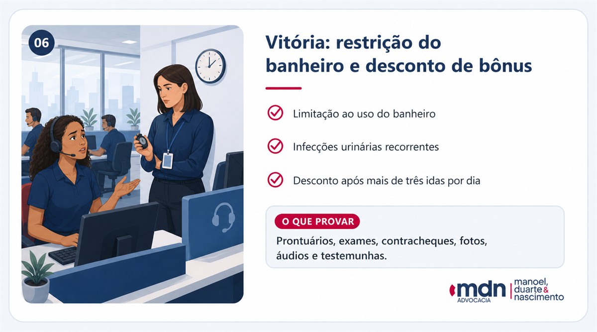 Caso Vitória: limitação ao uso do banheiro, infecções urinárias e desconto de bônus
