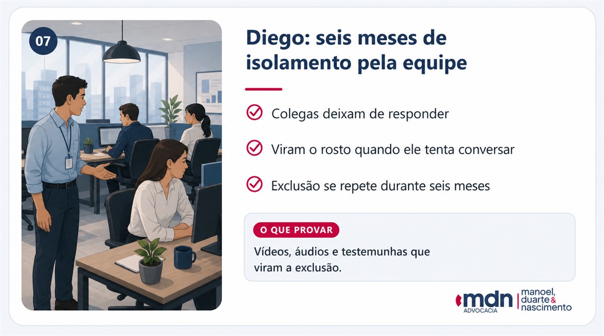 Caso Diego: colegas deixam de falar com ele durante seis meses