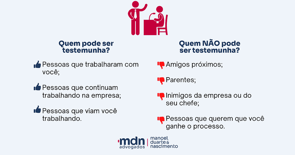 quem pode ser testemunha