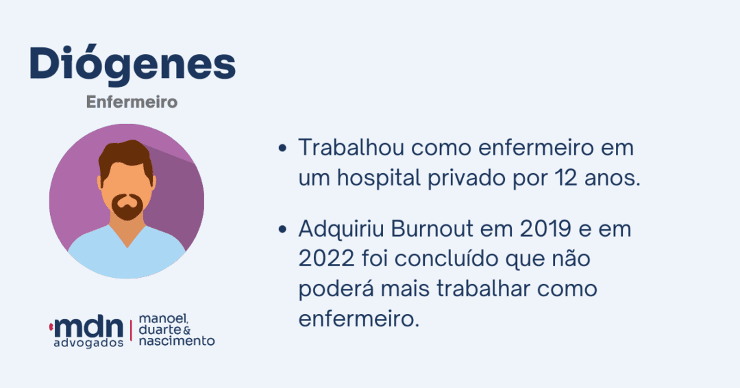 Ser demitido com depressão é permitido? | MDN Advocacia