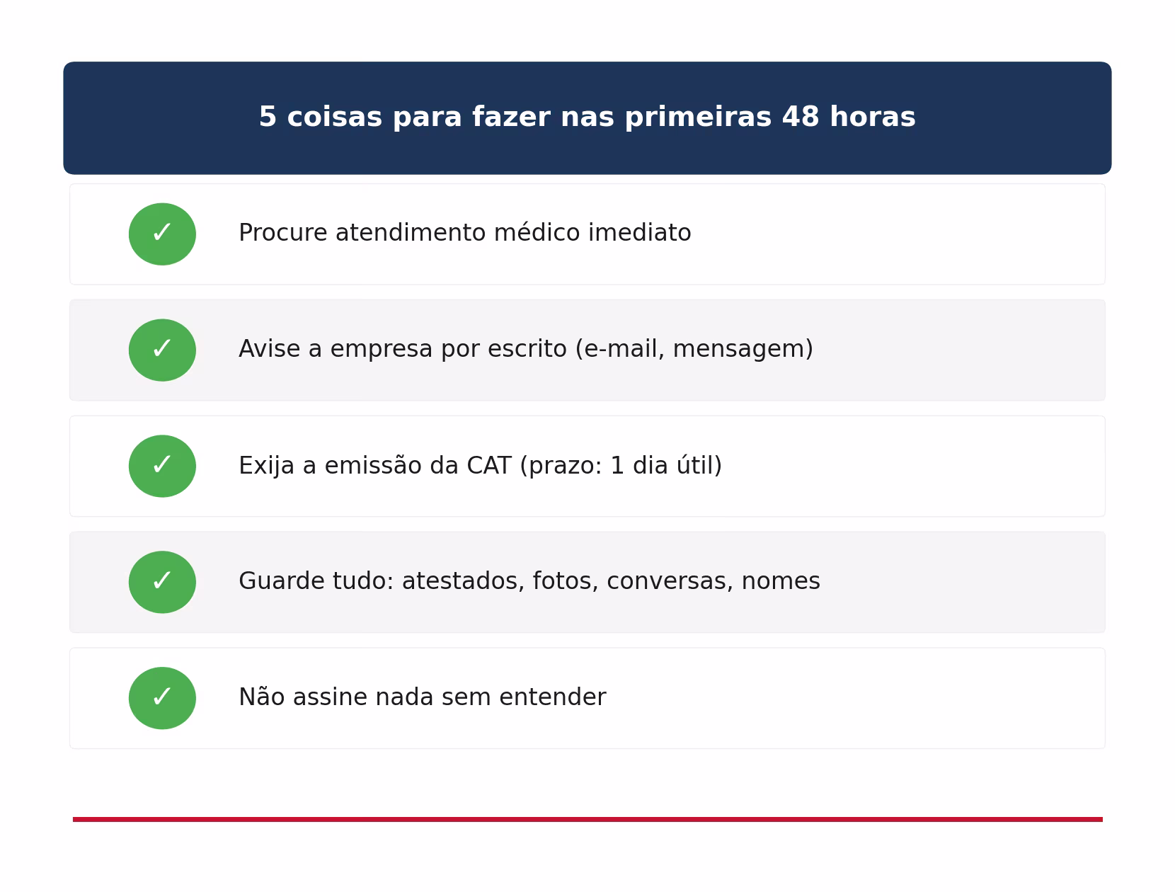 Checklist com 5 coisas para fazer nas primeiras 48 horas após um acidente de trabalho: médico, avisar empresa, CAT, guardar provas, não assinar nada
